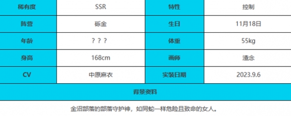 绯色回响瓦吉特值得培养吗-瓦吉特角色强度测评