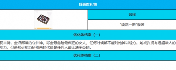 绯色回响瓦吉特值得培养吗-瓦吉特角色强度测评