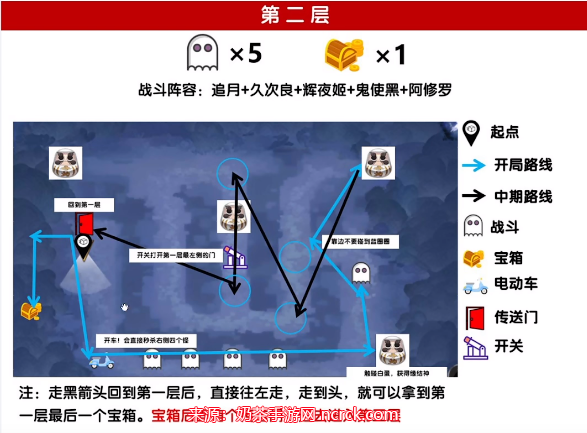 阴阳师绮都探秘第三天怎么开启-绮都探秘第三天通关教程