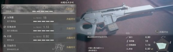 生化危机4重制版什么武器最好-最强武器排行一览