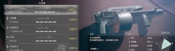 生化危机4重制版什么武器最好-最强武器排行一览