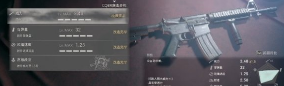 生化危机4重制版什么武器最好-最强武器排行一览