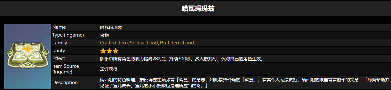 原神纳西妲特殊料理原食谱是什么?纳西妲特殊料理食谱配方分享