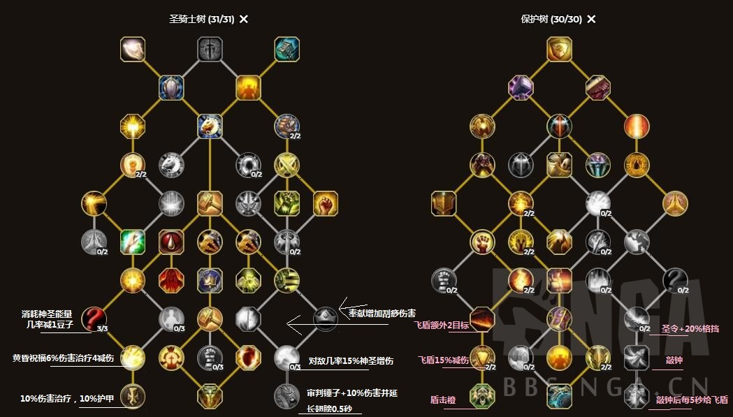 魔兽世界10.0圣骑士种族加点推荐 圣骑士种族天赋加点攻略