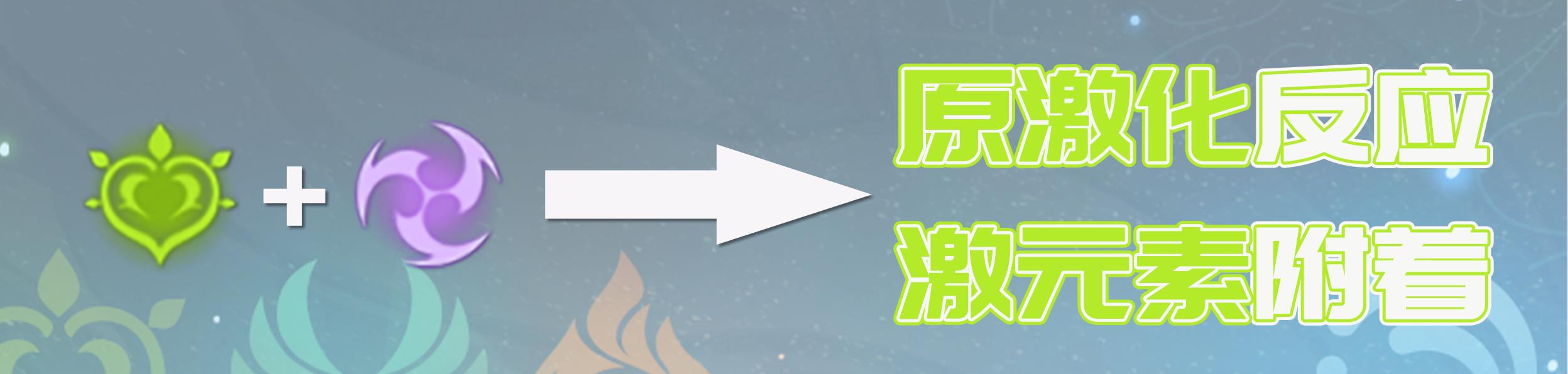 原神激化流刻晴攻略 原神刻晴激化流队伍搭配推荐