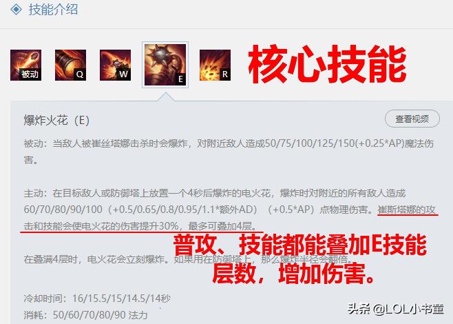 LOL麦林炮手崔丝塔娜英雄优势分析（速看！麦林炮手的取胜之道）--第2张