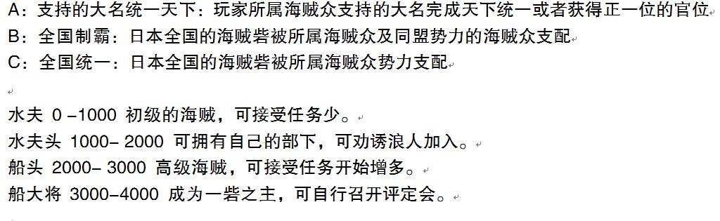 此生必玩的五款经典海盗游戏（大航海时代系列游戏推荐）--第20张