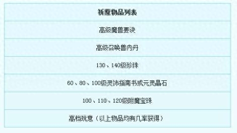 梦幻西游帮派迷宫通关攻略（梦幻西游帮派迷宫开启条件）--第2张