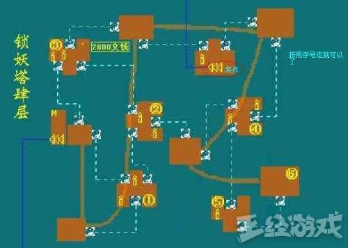 仙剑3问情篇地图详解（路痴根本走不出来）--第7张