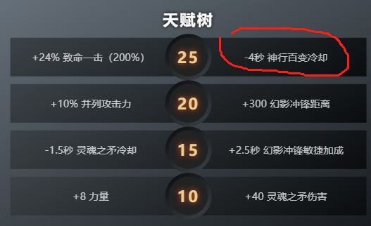 dota2幻影长矛手技能介绍（dota2幻影长矛手被动是什么）--第4张