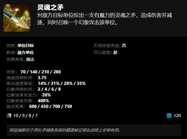 dota2幻影长矛手技能介绍（dota2幻影长矛手被动是什么）--第5张