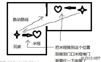 生化危机七攻略之疯人院模式boss（生7疯人院模式boss怎么打）--第1张