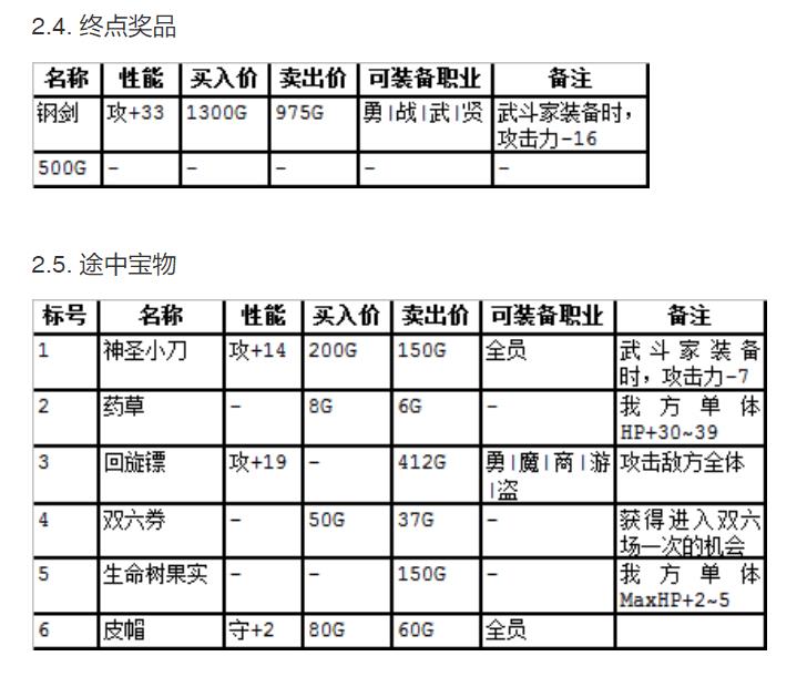 SFC勇者斗恶龙3图文攻略（勇者斗恶龙3最全攻略教学）