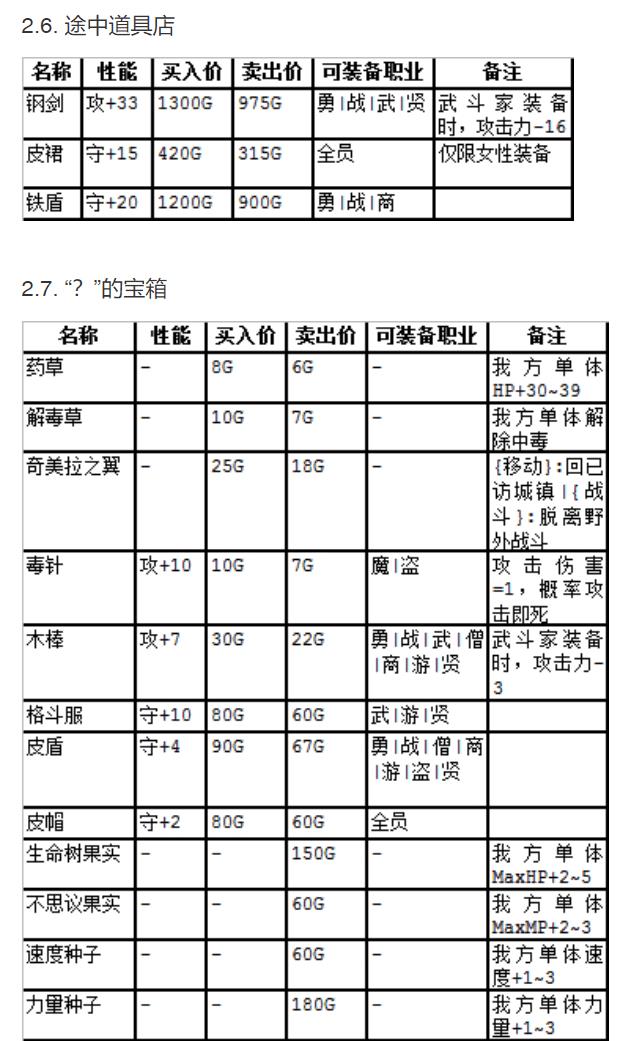 SFC勇者斗恶龙3图文攻略（勇者斗恶龙3最全攻略教学）