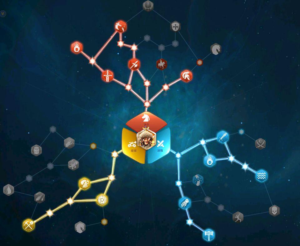 万国觉醒骑兵天赋攻略图（万国觉醒骑兵的天赋搭配思路教学）