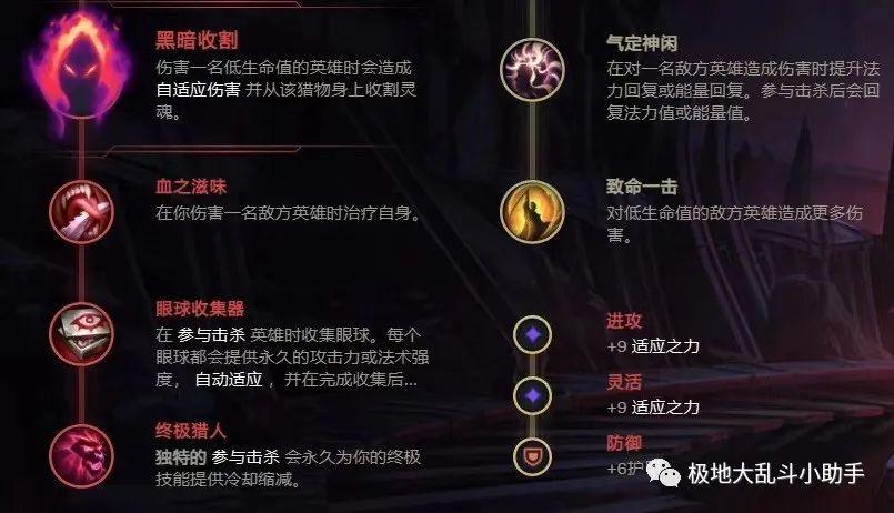 英雄联盟英勇投弹手出装（LOL飞机出装符文详细攻略）