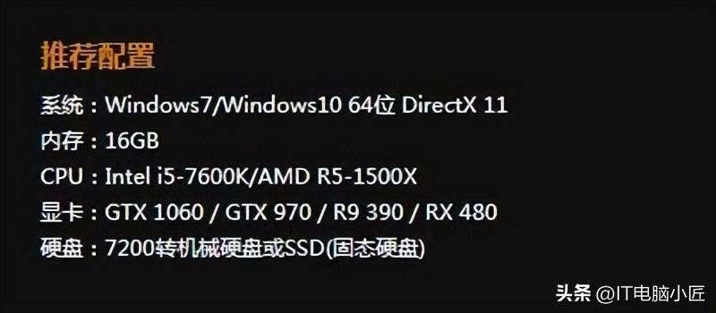 pubg最低配置要求（pubg配置要求推荐）