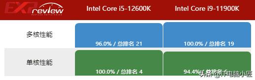 pubg最低配置要求（pubg配置要求推荐）