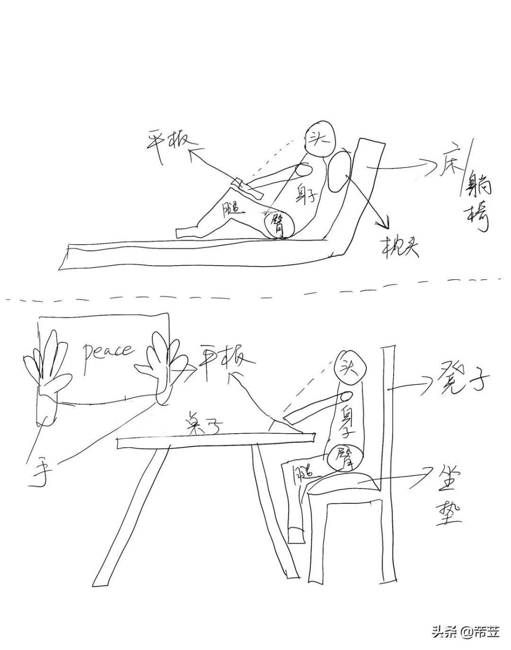 平板吃鸡键位怎么设置（和平精英iPad最强键位设置教学）