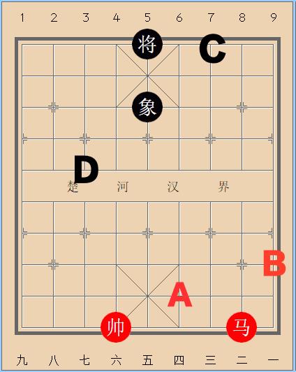 中国象棋棋谱大全讲解（中国象棋棋谱讲解入门）