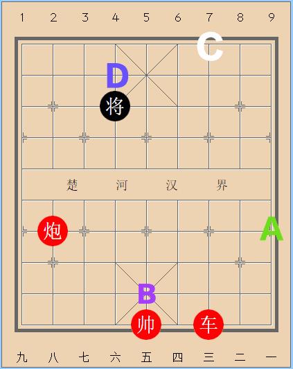 中国象棋棋谱大全讲解（中国象棋棋谱讲解入门）