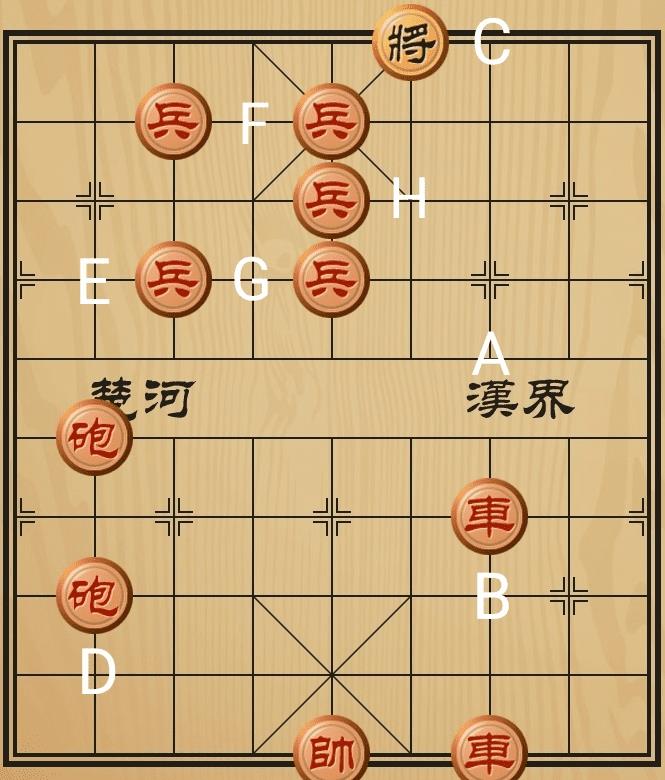 中国象棋棋谱大全讲解（中国象棋棋谱讲解入门）