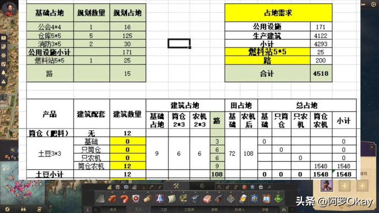 纪元1800怎占地怎么测算（纪元1800占地测算技巧教学）