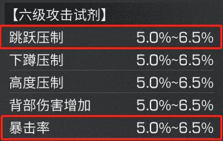 明日之后零氪武士怎么玩（明日之后武士装备进方案）