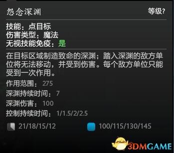 dota出装攻略宝典（dota孽主出装攻略）