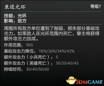 dota出装攻略宝典（dota孽主出装攻略）