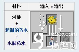 我的世界水肺药水怎么做（我的世界水肺药水合成攻略）