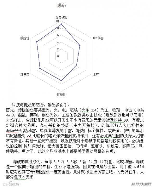 恐怖黎明最强职业排行榜（恐怖黎明全职业强弱分析及玩法指南）