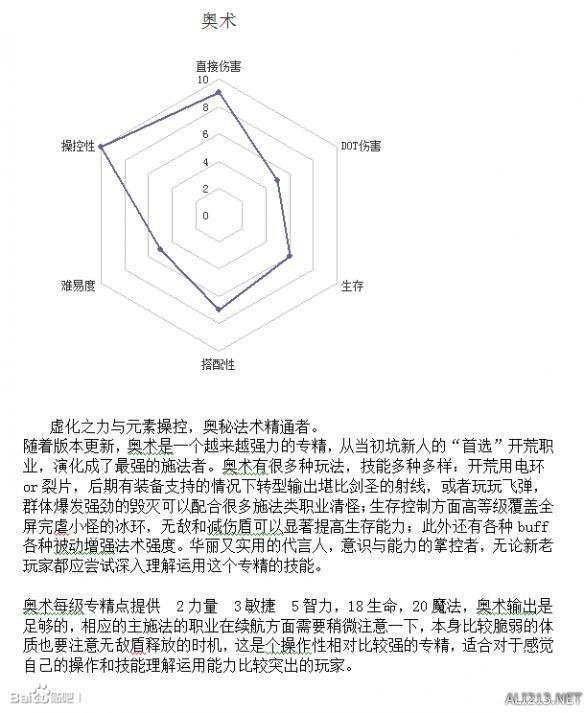 恐怖黎明最强职业排行榜（恐怖黎明全职业强弱分析及玩法指南）