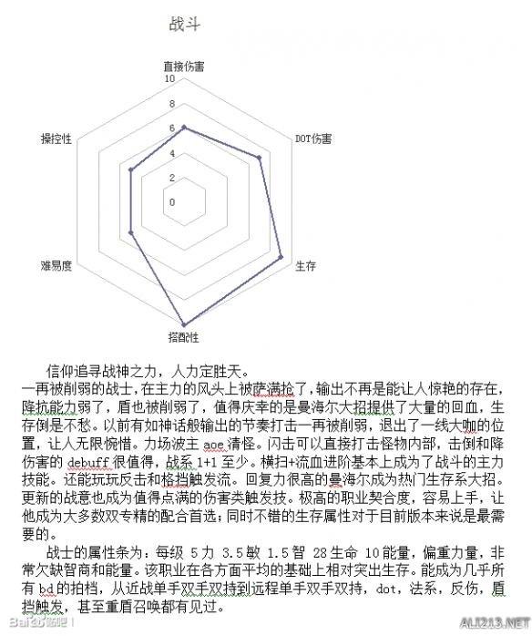 恐怖黎明最强职业排行榜（恐怖黎明全职业强弱分析及玩法指南）