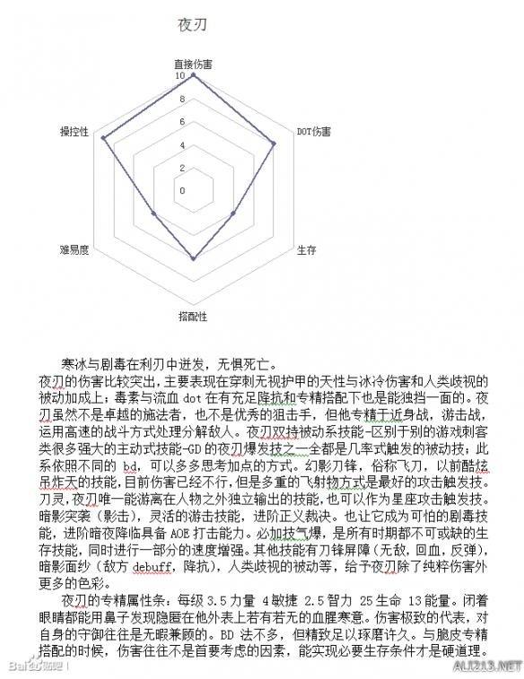 恐怖黎明最强职业排行榜（恐怖黎明全职业强弱分析及玩法指南）