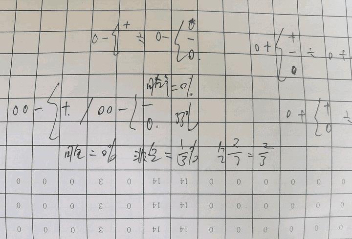 梦幻西游怎么熔炼（梦幻低成本熔炼技巧教学）