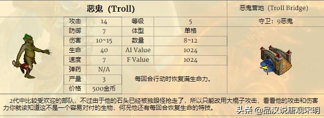 泰坦和比蒙哪个厉害（英雄无敌比蒙的伤害怎么样）