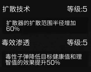 明日之后血清学家怎么点技能（明日之后血清学家推荐武器）