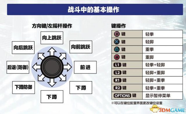 拳皇14手柄搓招技巧（拳皇14手柄出招大全及优化技巧）