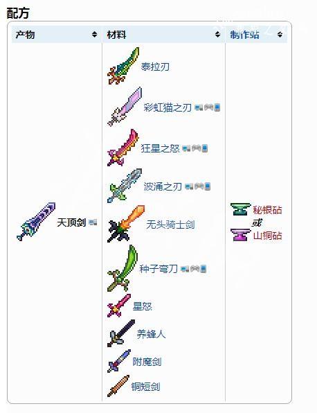 泰拉瑞亚火星探测器出现条件（泰拉瑞亚触发火星人入侵事件攻略）