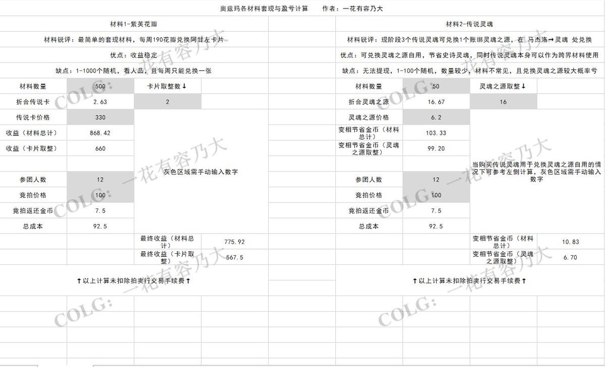 史诗灵魂去哪里兑换100级装备（110版本史诗灵魂在哪个npc换）