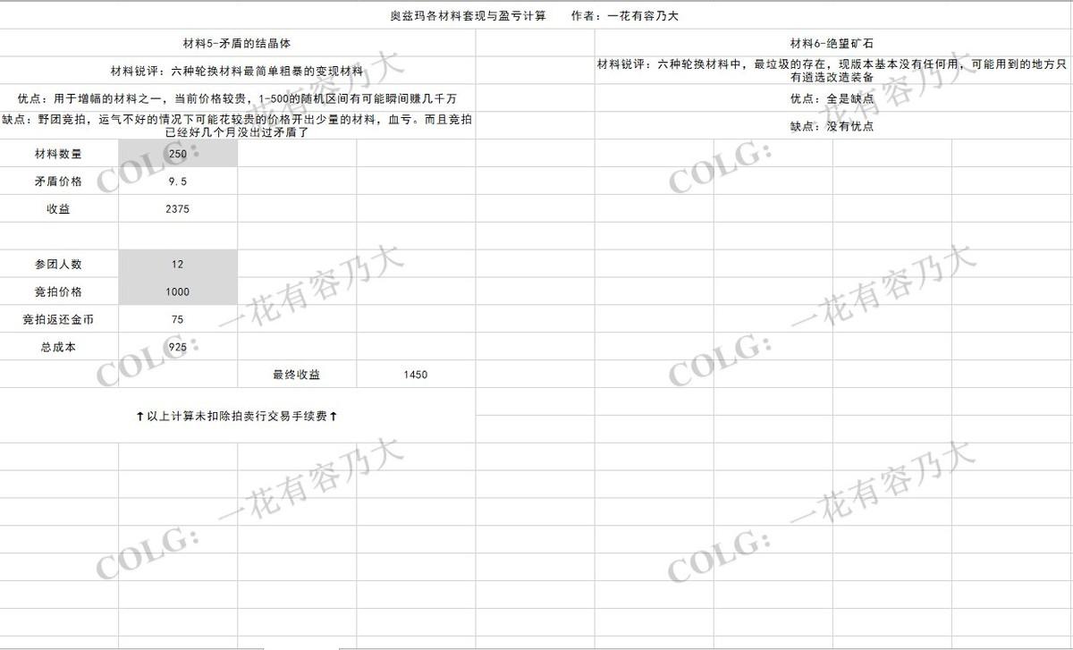 史诗灵魂去哪里兑换100级装备（110版本史诗灵魂在哪个npc换）