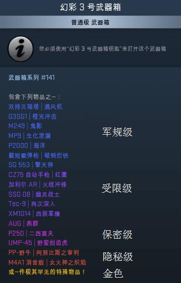 csgo开箱概率是多少（csgo开箱概率公示）