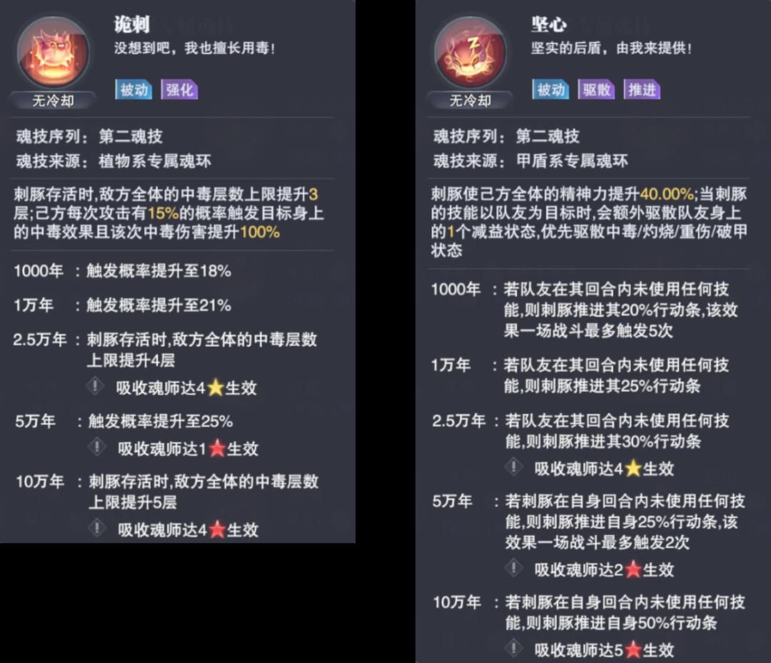 魂师对决和新斗罗哪个好玩（新魂师刺豚斗罗详细评测）