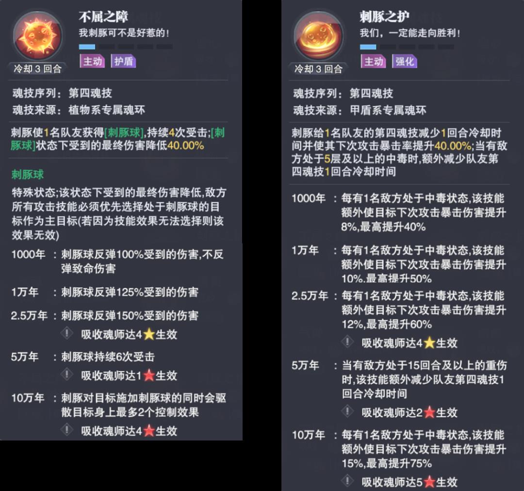 魂师对决和新斗罗哪个好玩（新魂师刺豚斗罗详细评测）