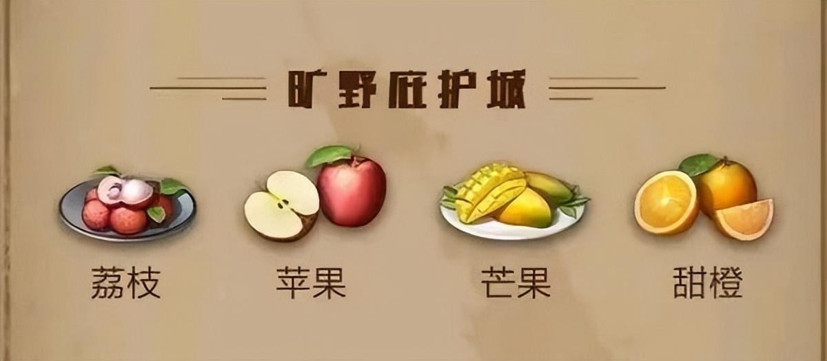 明日之后庇护城水果食谱大全2022最新（明日之后庇护城水果食谱都有什么）