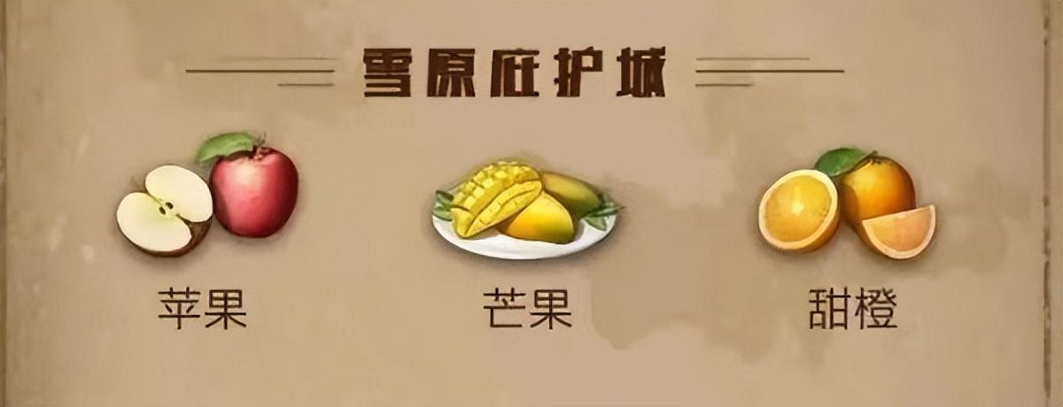 明日之后庇护城水果食谱大全2022最新（明日之后庇护城水果食谱都有什么）