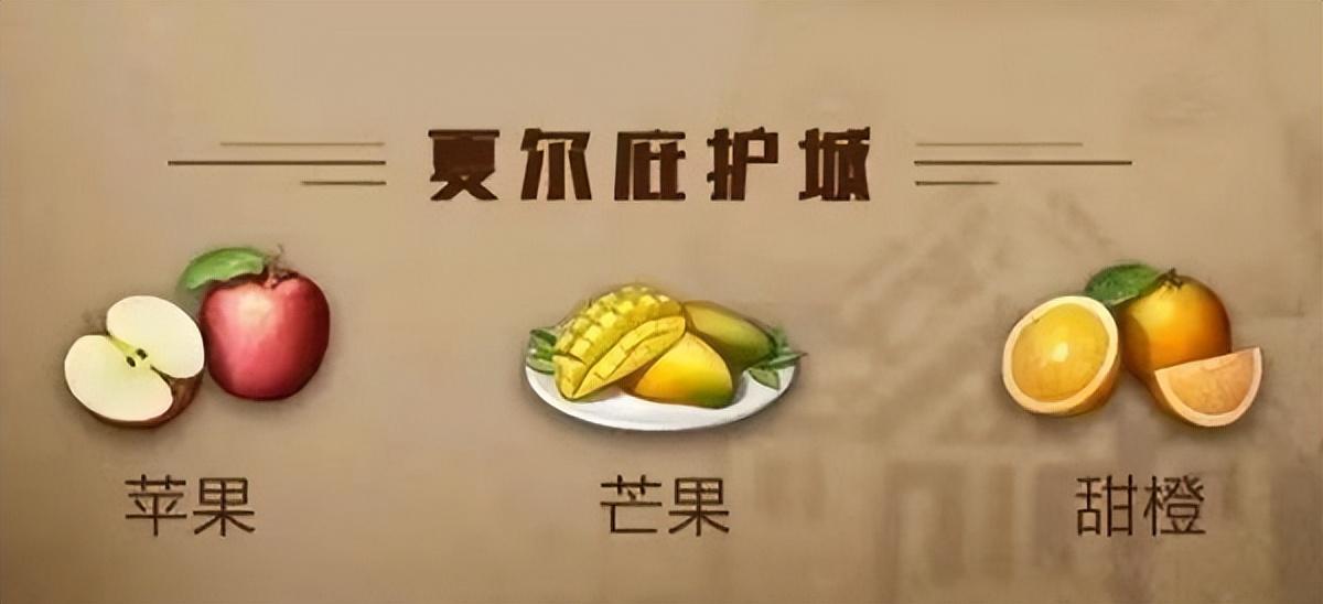 明日之后庇护城水果食谱大全2022最新（明日之后庇护城水果食谱都有什么）