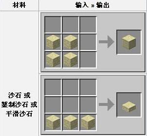 我的世界平滑沙石合成（我的世界中的平滑沙石怎么做）