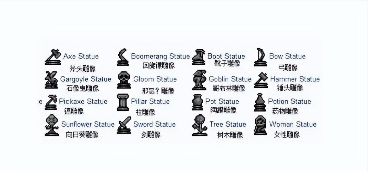 泰拉瑞亚使用雕像刷金币的方法（泰拉用什么方法可以顺利快速的刷钱）